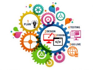 Website Designing Company Mumbai