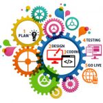 Web design company Mumbai